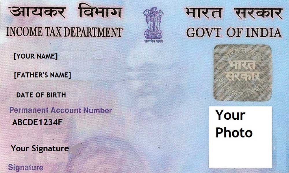 पैन कार्ड की आवश्यकता