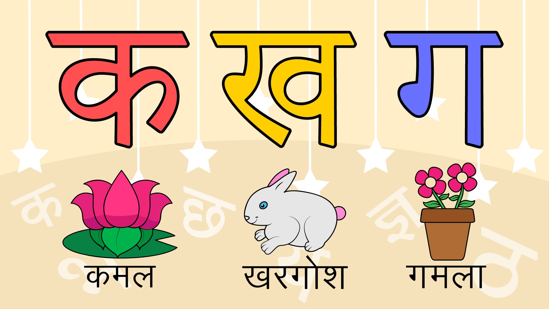 हिंदी के शब्दों का अर्थ