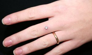 पियर्सिंग का ट्रेंड