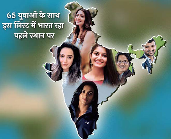 फोर्ब्स लिस्ट २०१८