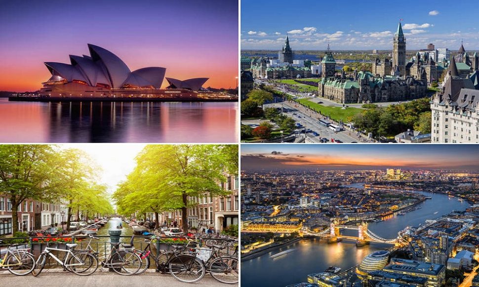 स्‍टूडेंट्स के लिए बैस्‍ट शहर