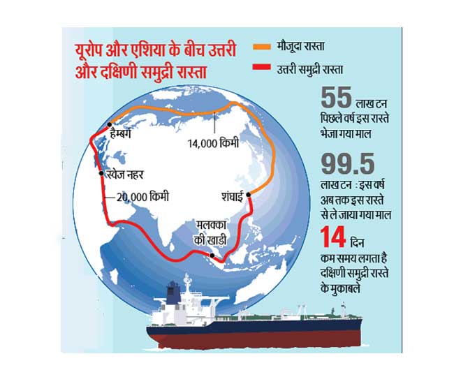 जलवायु परिवर्तन