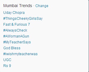 trends-mumbai-chopra