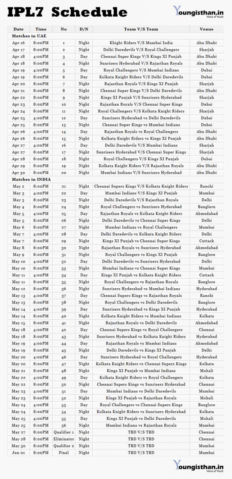 ipl-2014-schedule