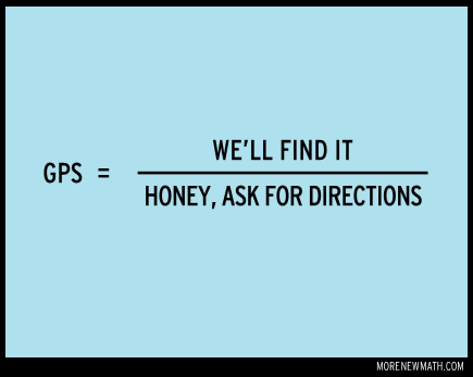 gps