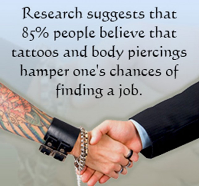 Tattoos And Piercings Influence Job Interviews