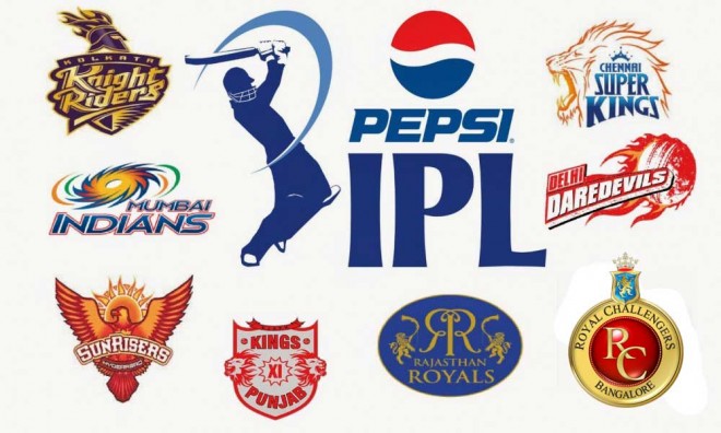 IPL teams 2015