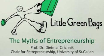 It’s All Wrong What You Have Been Thinking Of Entrepreneurship!