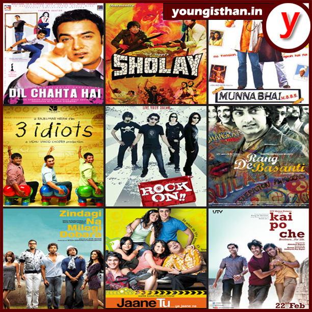 Which is your favorite bollywood movie on friendship