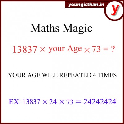 Maths Magic