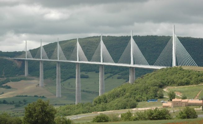 World's Most Dangerous Bridges