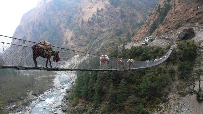 World's Most Dangerous Bridges