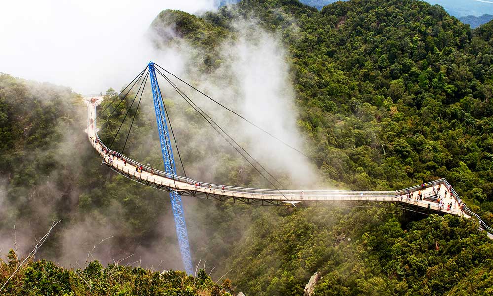 World's Most Dangerous Bridges