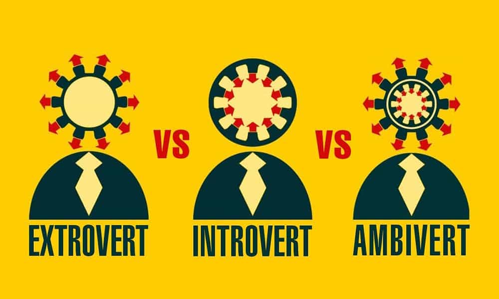 Introvert Extrovert ambivert