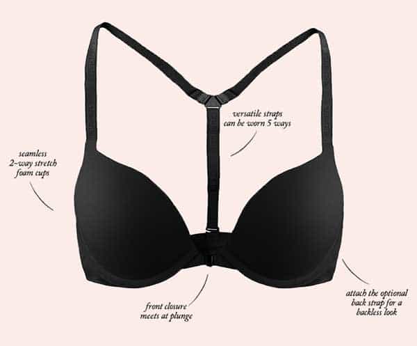 Different bras for different outfits