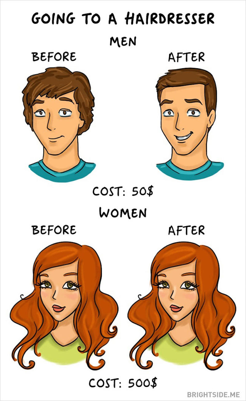 10 Hilarious Illustrations About Before and After of Going to the