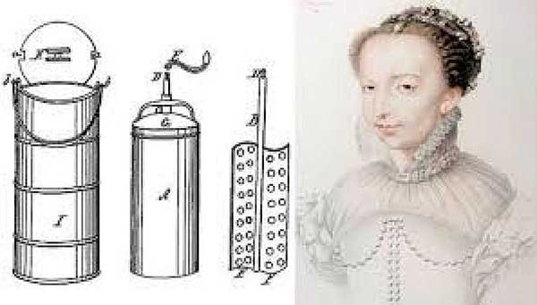 Women inventions