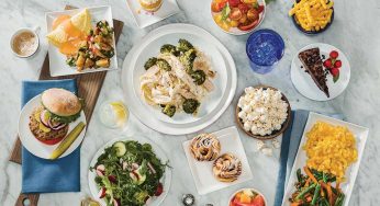 What’s Your Eating Style?
