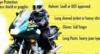 How To Buy The Right Motorcycle Safety Gear? After All It’s Your Life