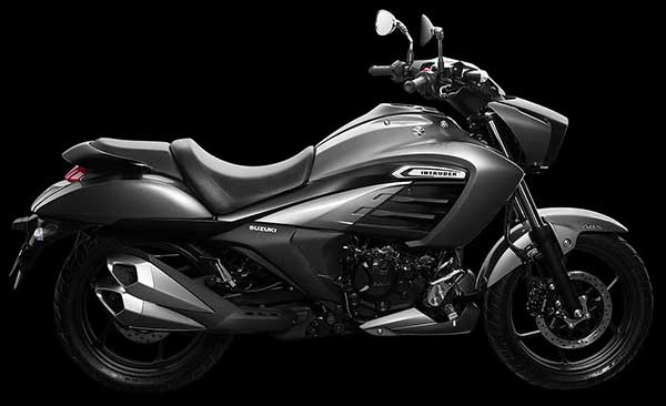 Best bikes in India