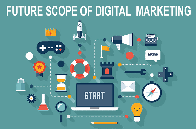 Career in Digital Marketing