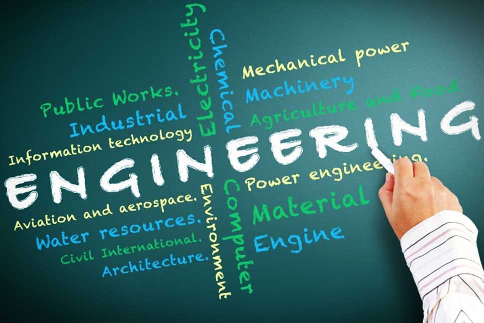 best institution for engineering