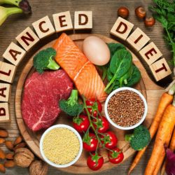 balanced diet- food