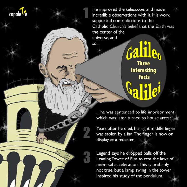 Interesting Facts about Galileo InUniverse History