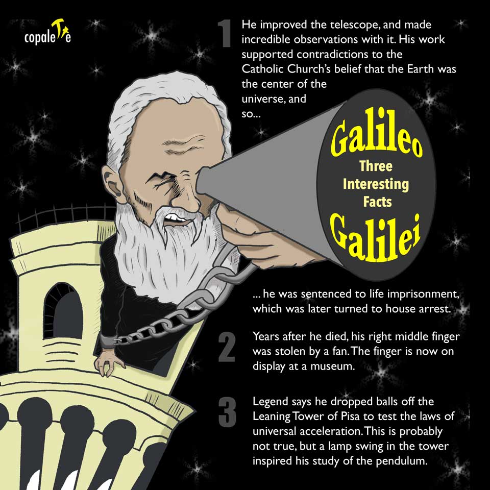 Interesting Facts about Galileo InUniverse History