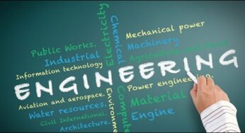If not IIT Entrance then What is your Next Opportunity?