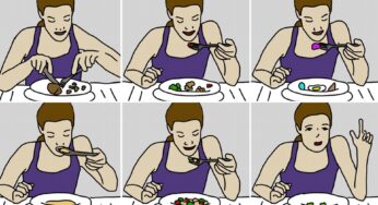 Do Foodies Lie to Themselves About Their Food Habit?