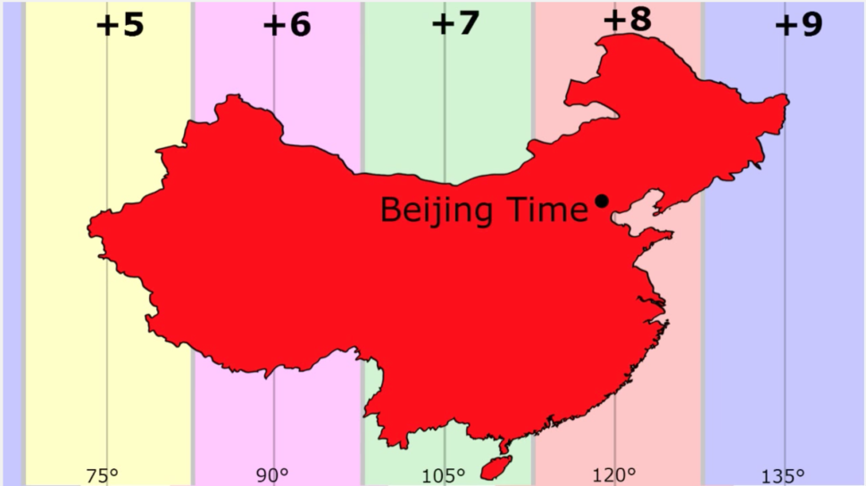 What time is it in china