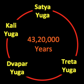 hindu yuga 1