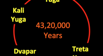 Evergreen Essence Of Different Yugas in Hindu Religion 