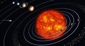 Benefits Of Rahu Kaala In Determining Success Rates