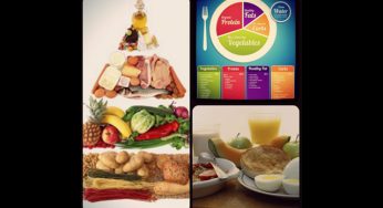 15 steps guide to good digestion