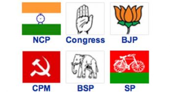 Symbols and Congress’ Sycophancy