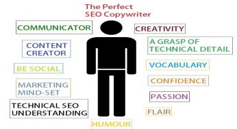 Copywriter: Playing with words