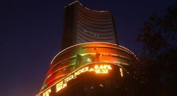 Sensex gains for third straight day