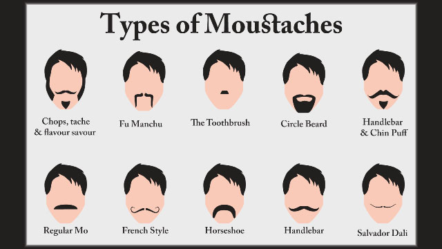 Of mustaches types handlebar Are Mustaches